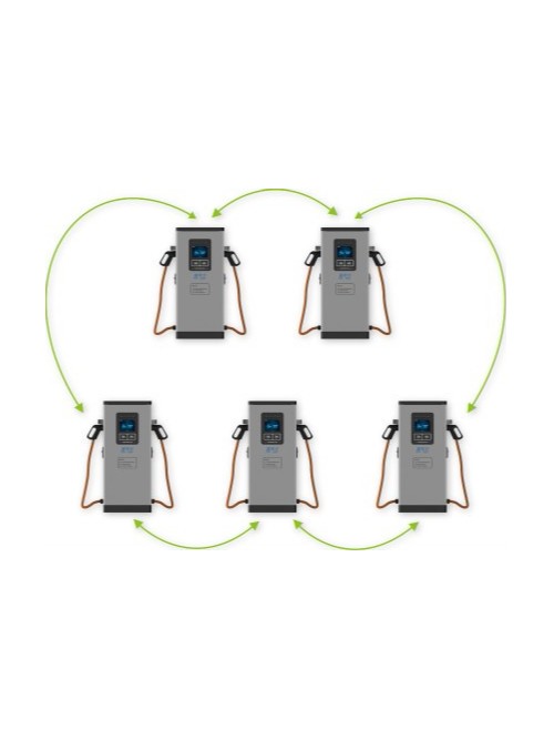 Precautions for daily use  maintenance of electric vehicle charging piles